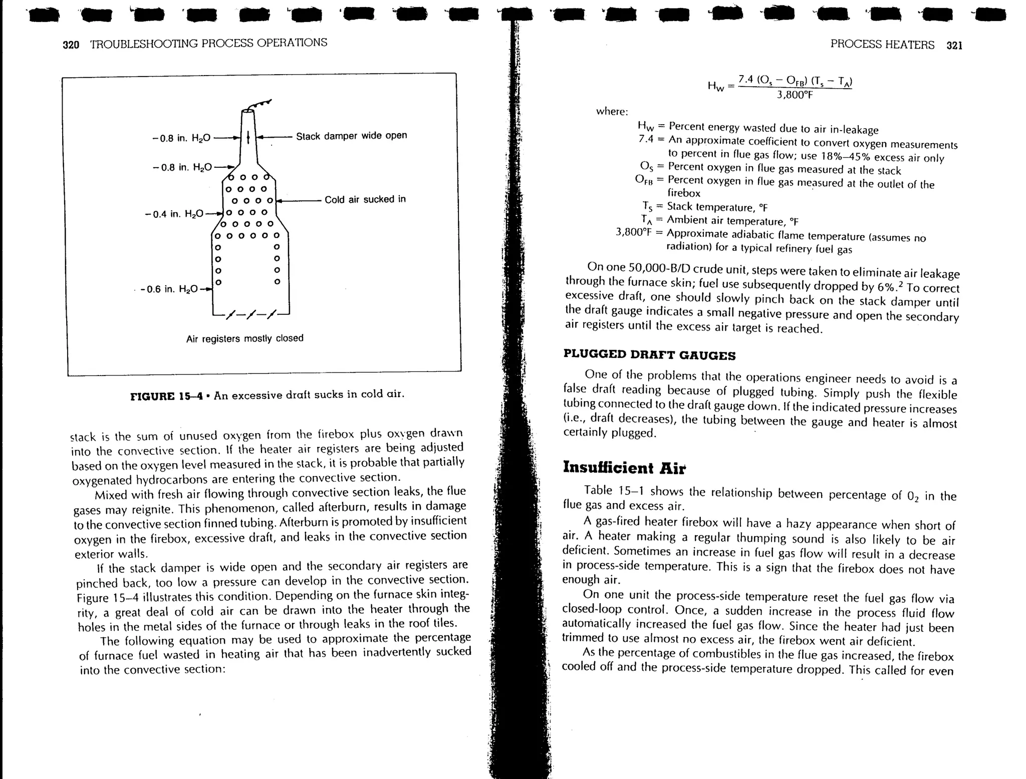 Troubleshooting process operations