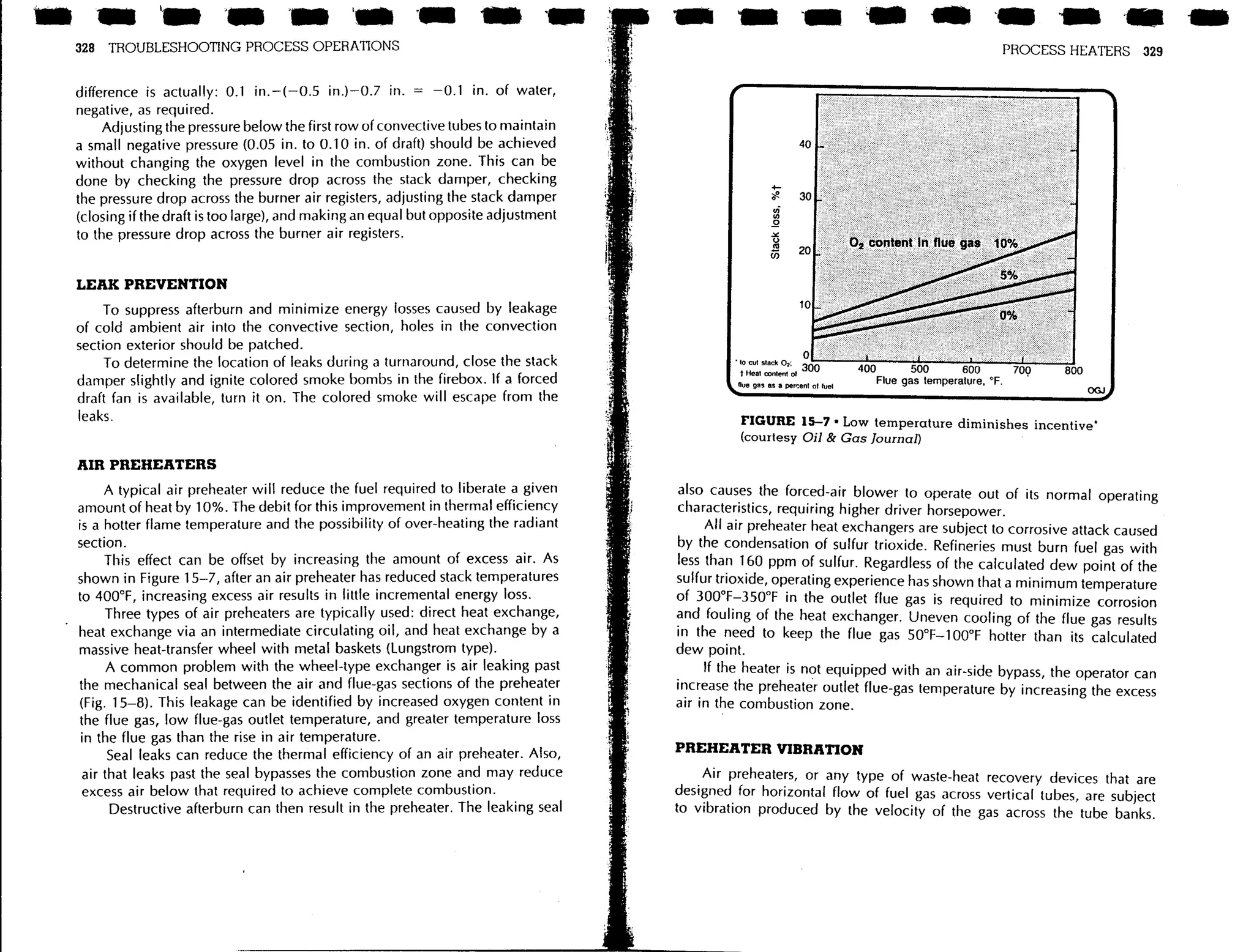Troubleshooting process operations