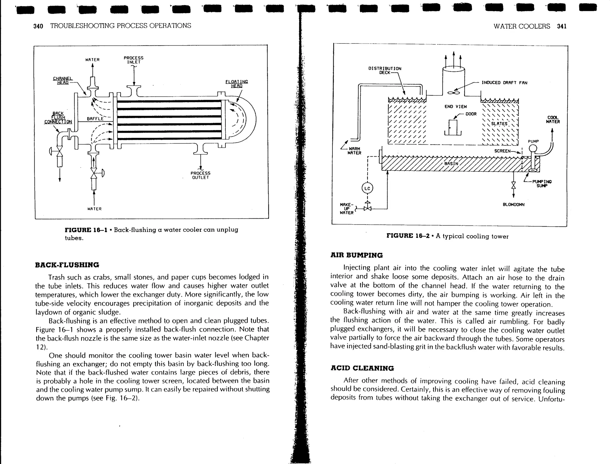 Troubleshooting process operations