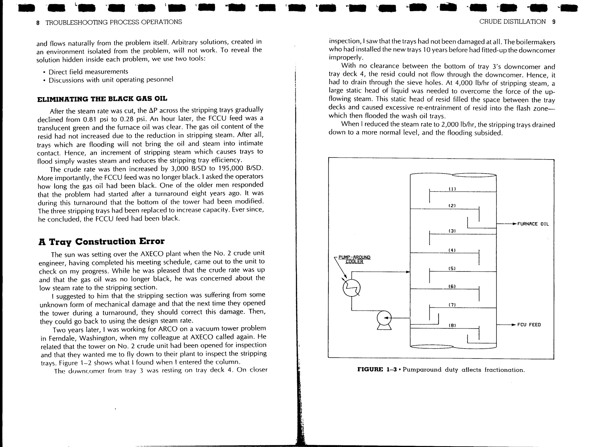 Troubleshooting process operations