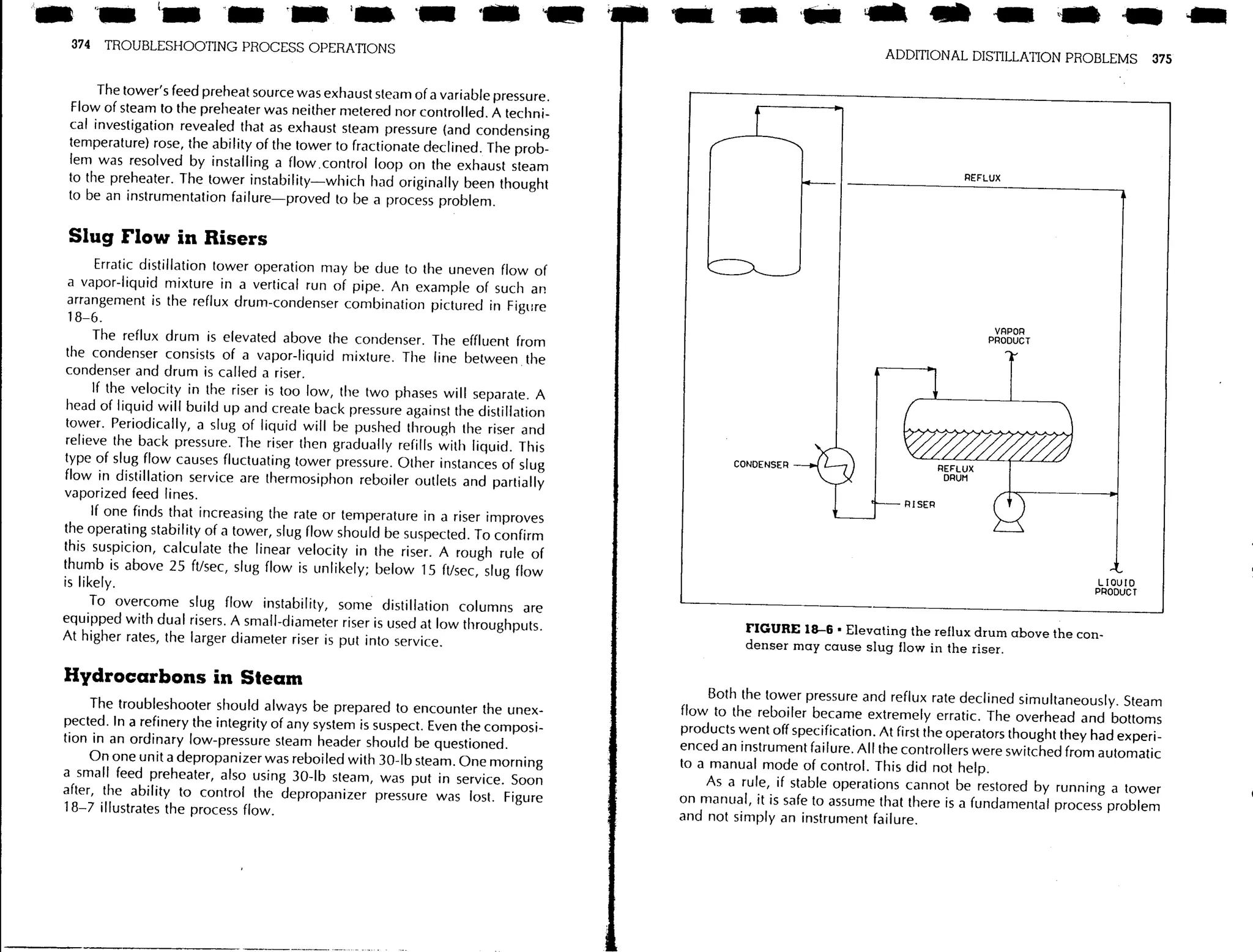 Troubleshooting process operations