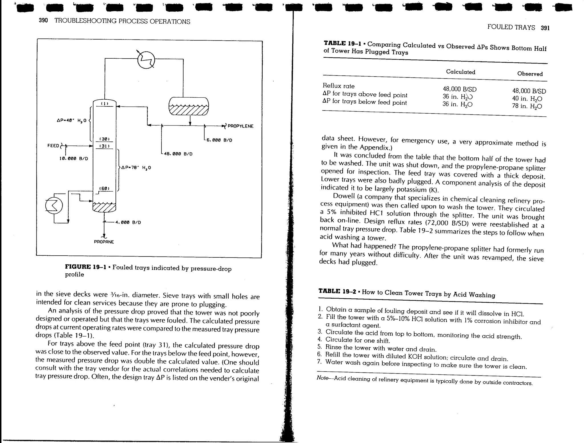 Troubleshooting process operations
