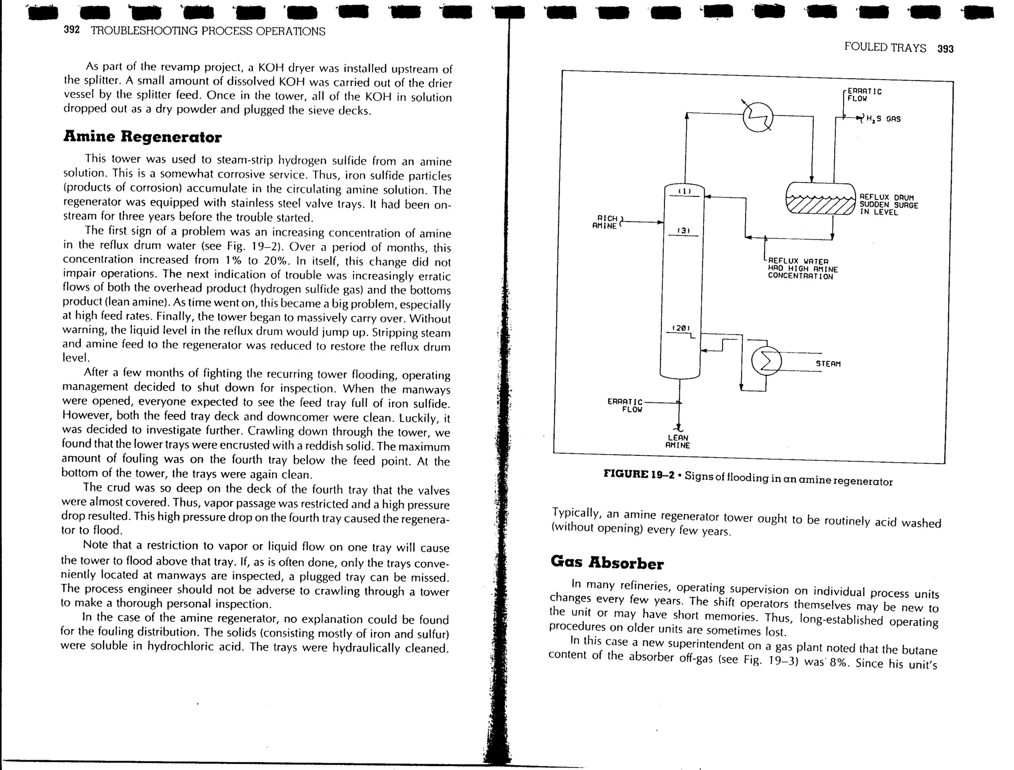 Troubleshooting process operations
