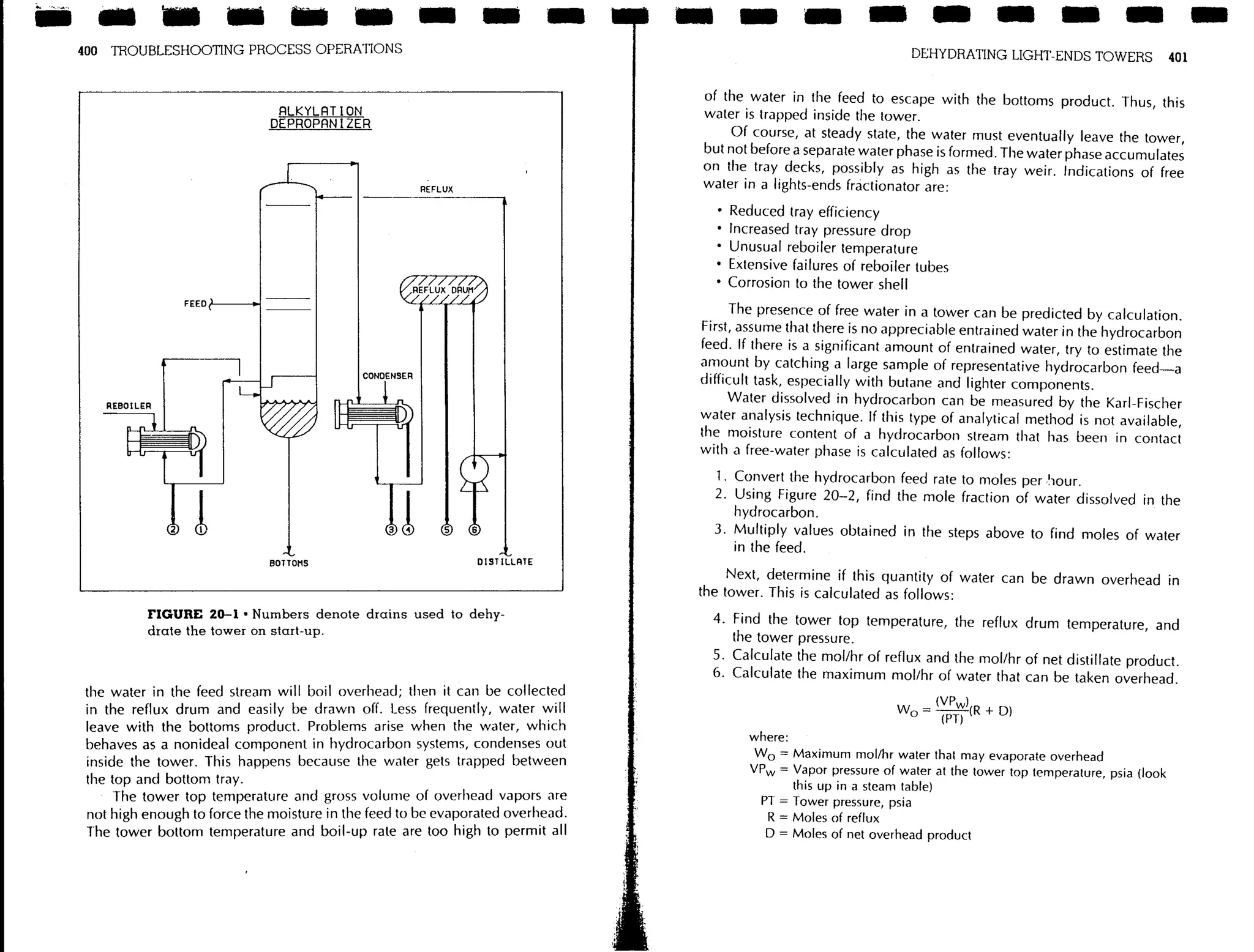 Troubleshooting process operations
