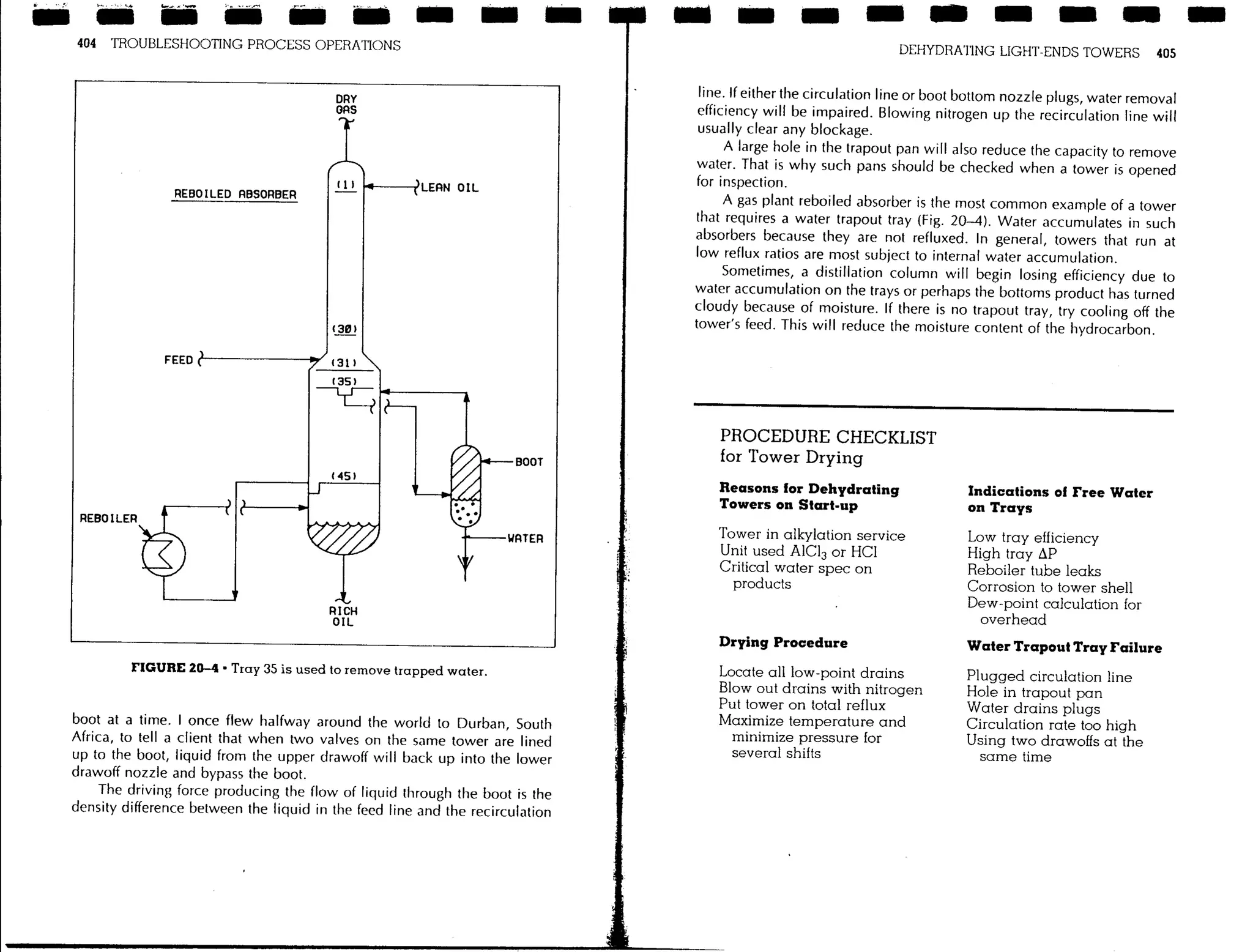 Troubleshooting process operations
