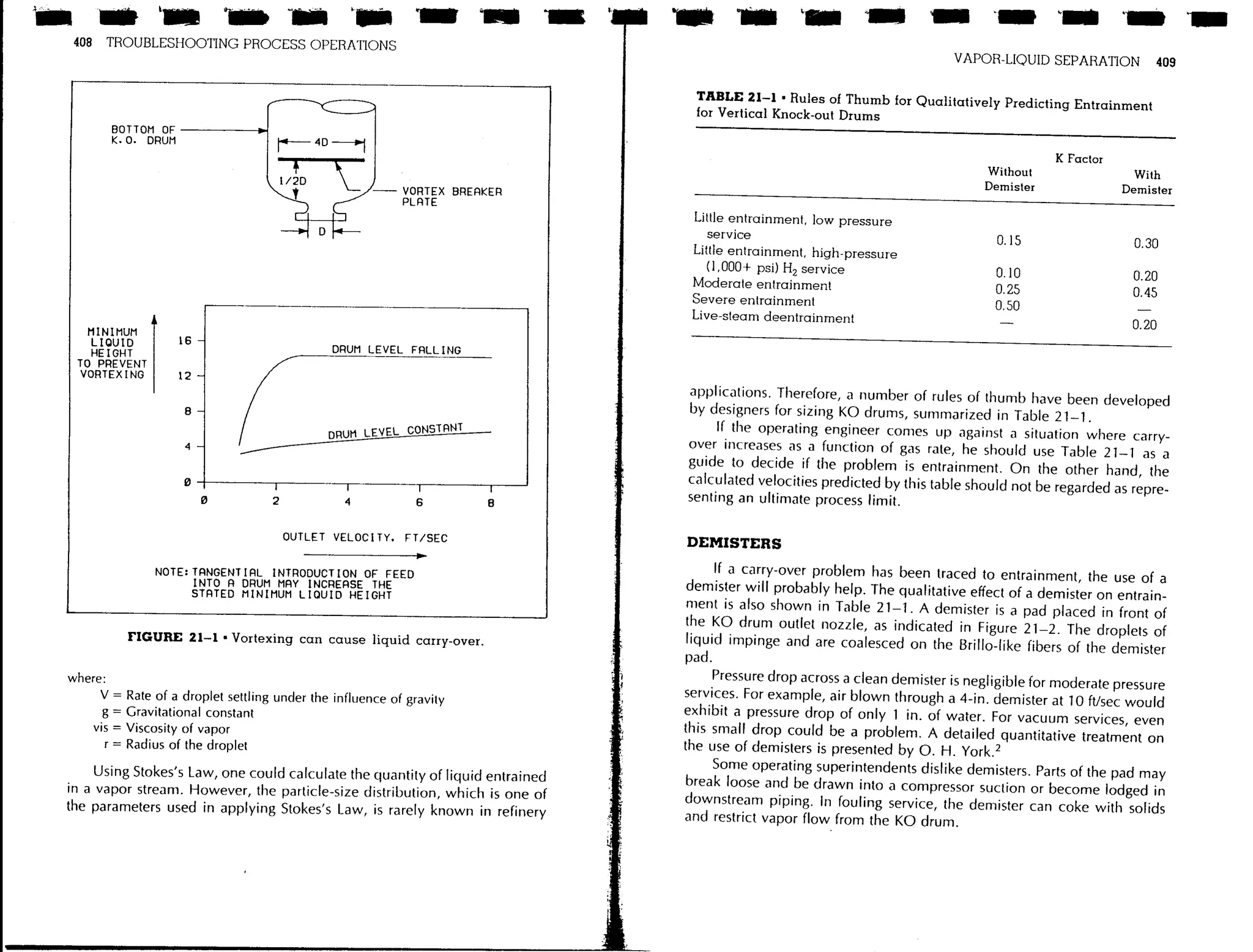 Troubleshooting process operations