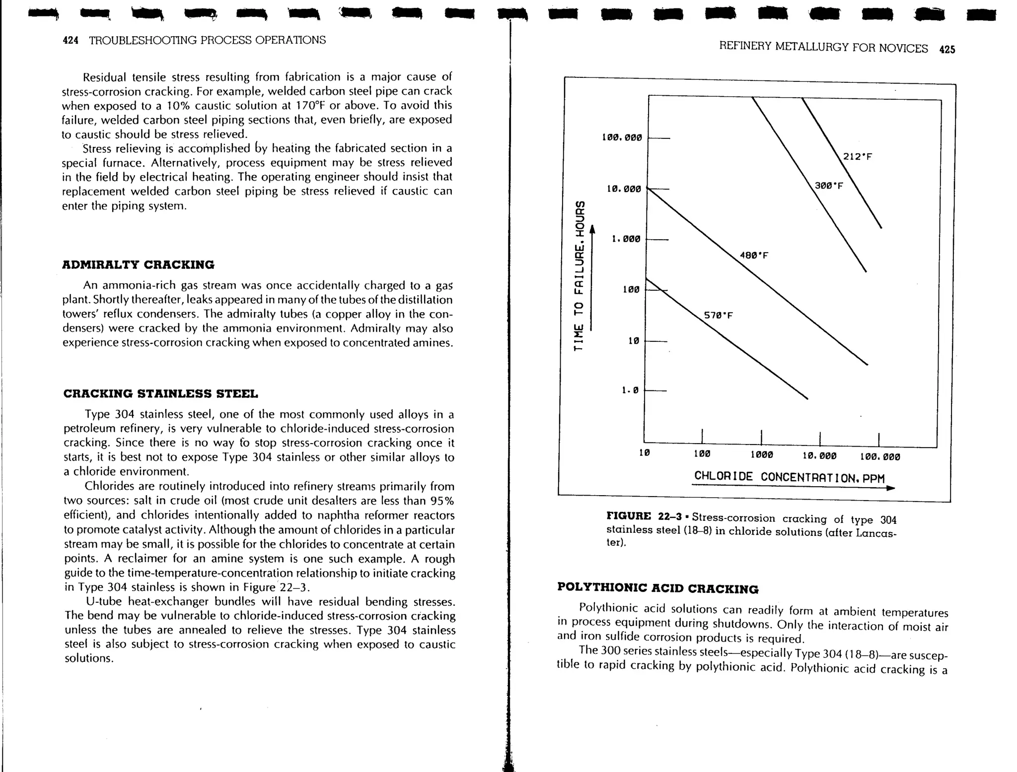 Troubleshooting process operations