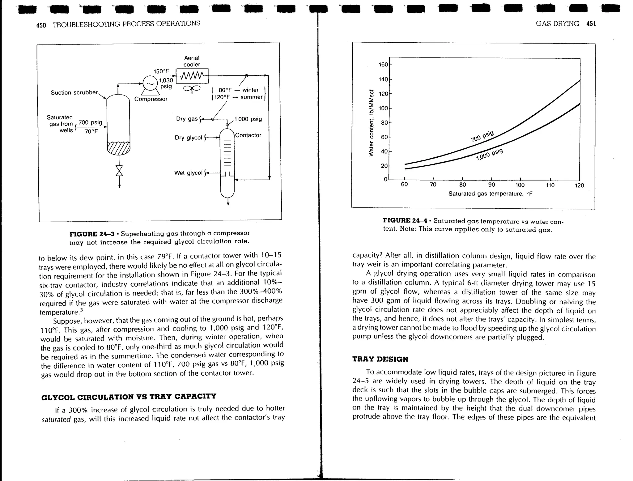 Troubleshooting process operations