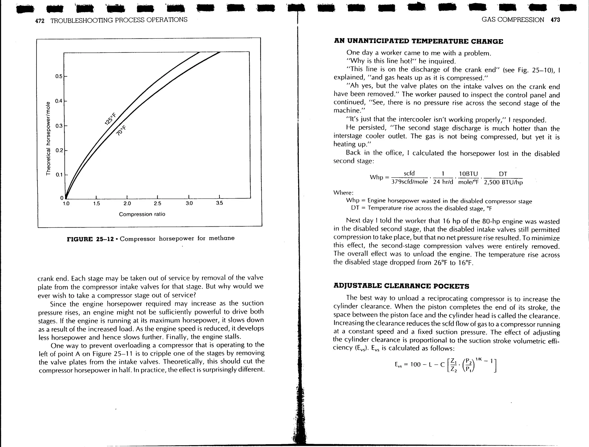 Troubleshooting process operations