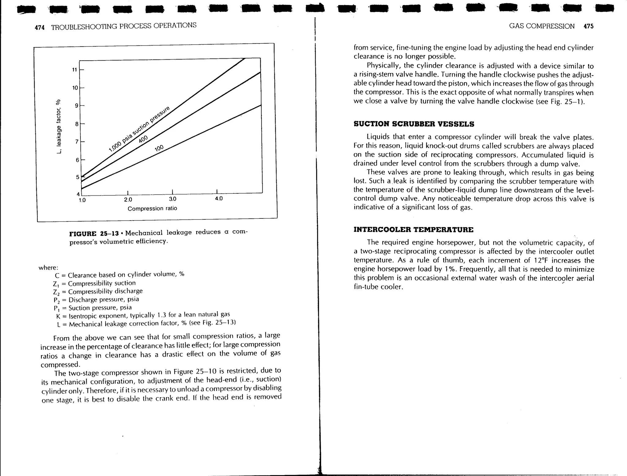 Troubleshooting process operations