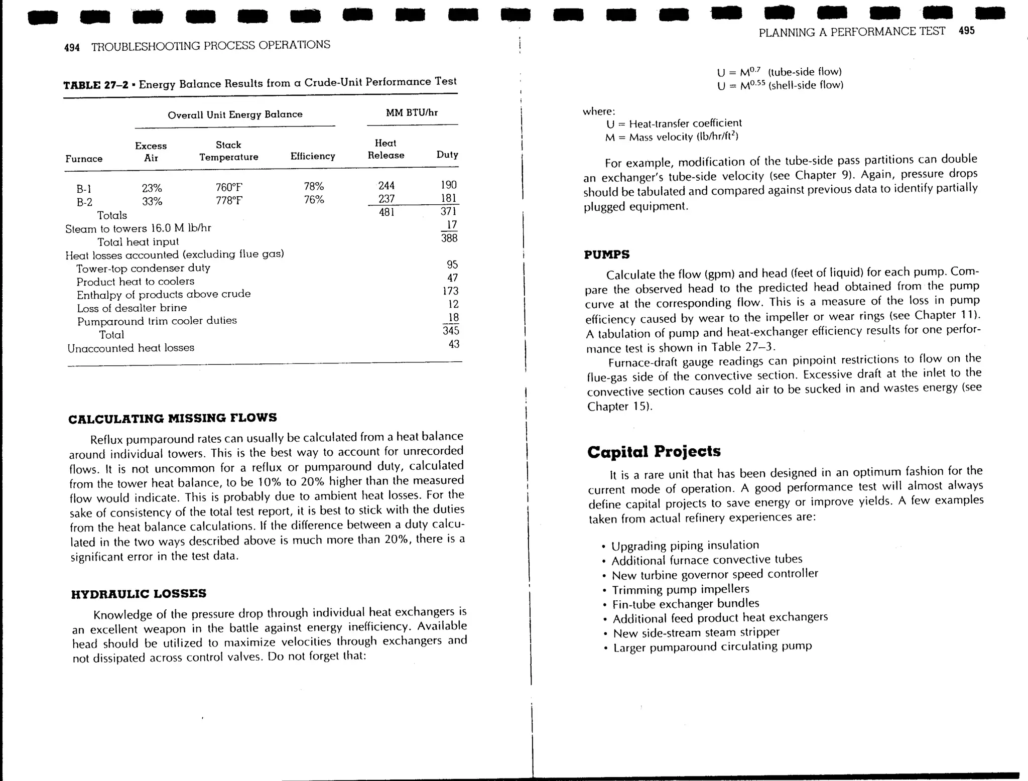 Troubleshooting process operations