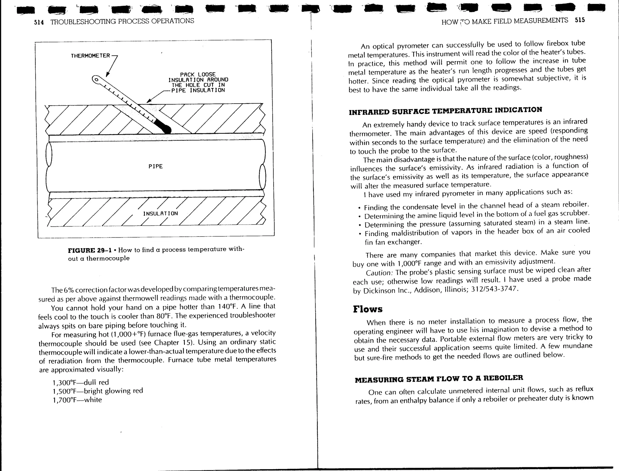 Troubleshooting process operations
