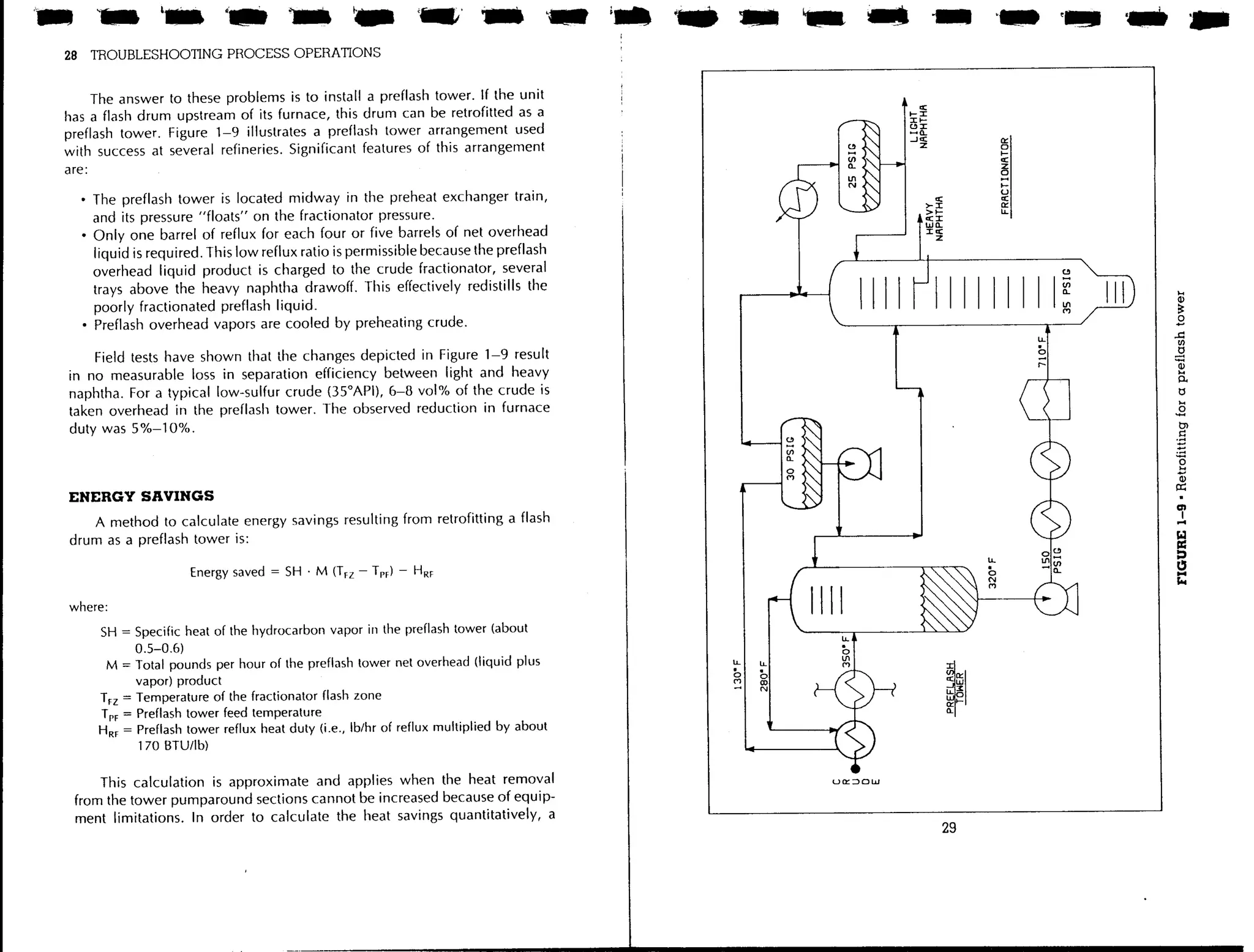 Troubleshooting process operations