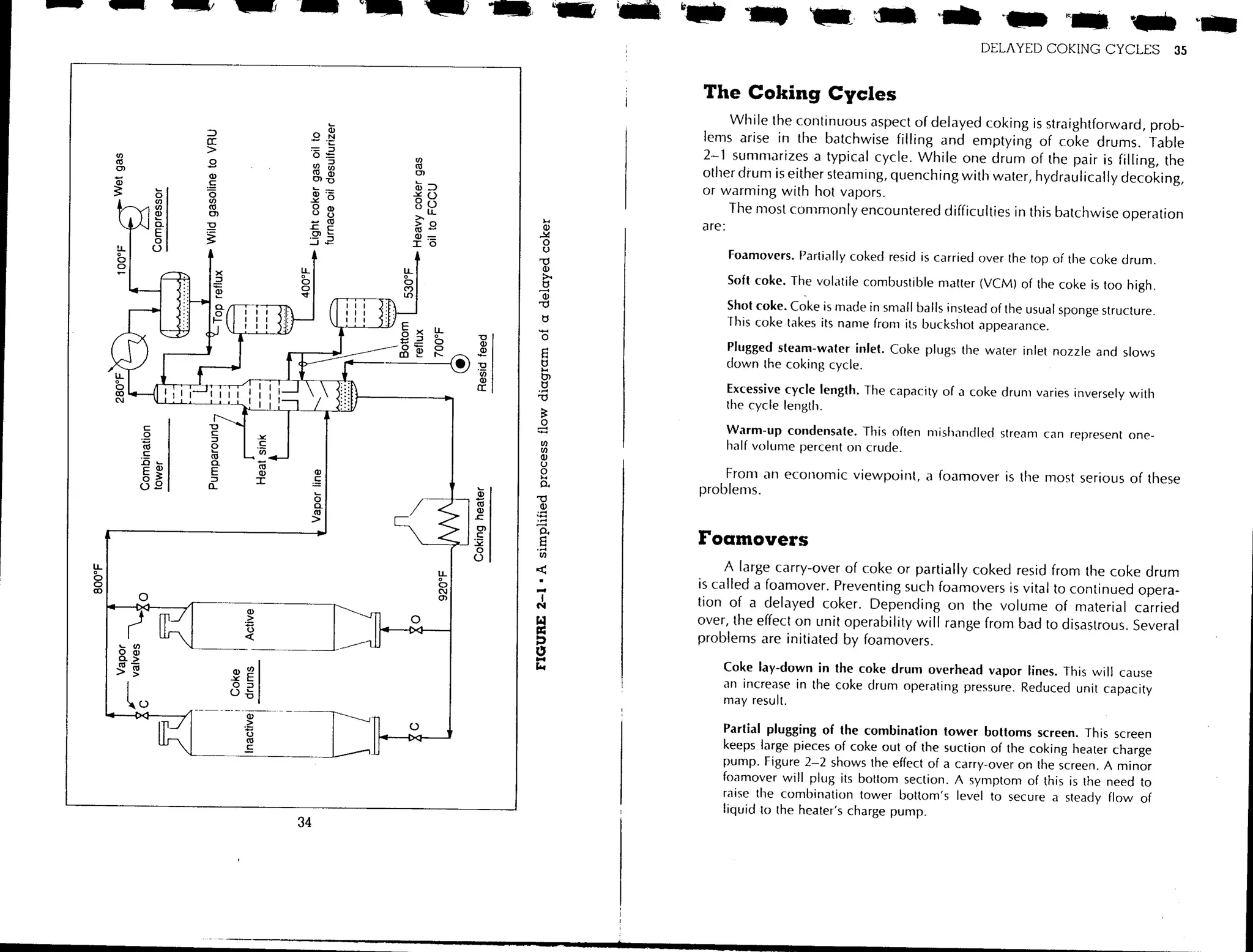 Troubleshooting process operations