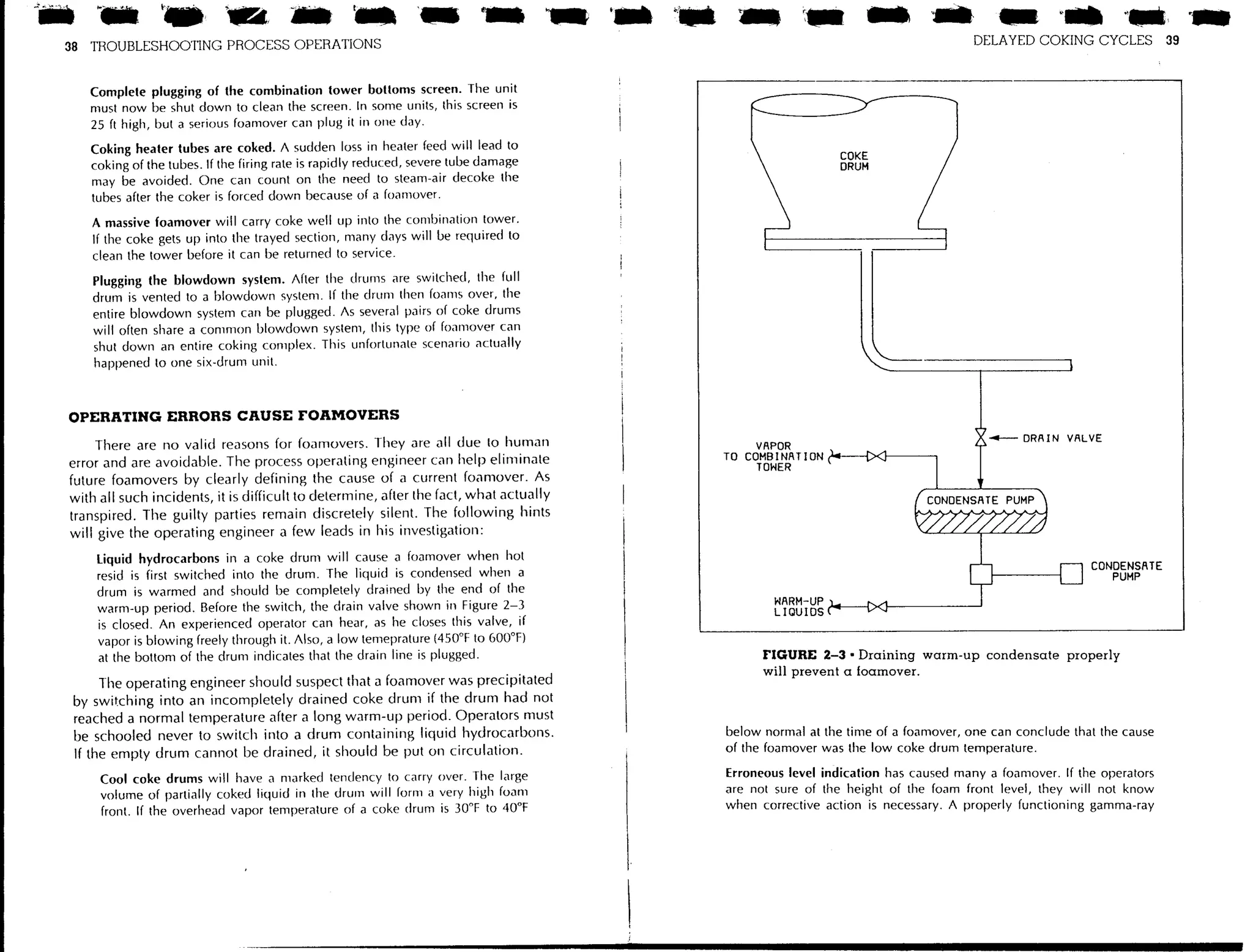 Troubleshooting process operations