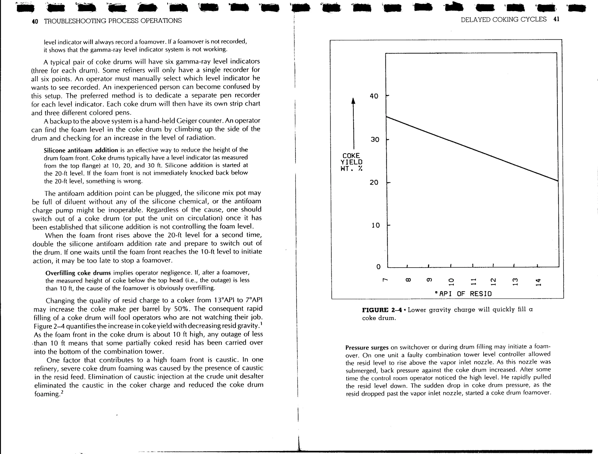 Troubleshooting process operations
