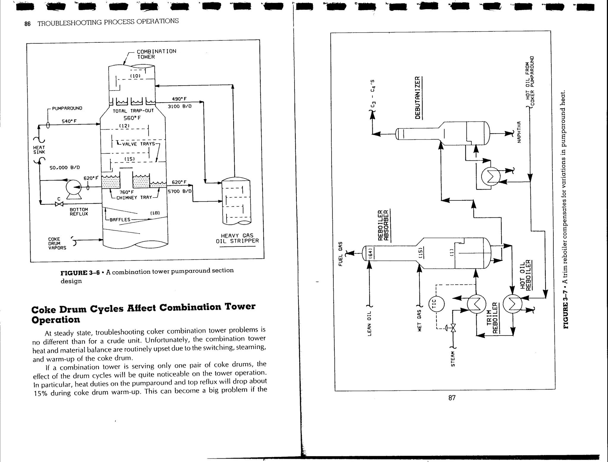 Troubleshooting process operations