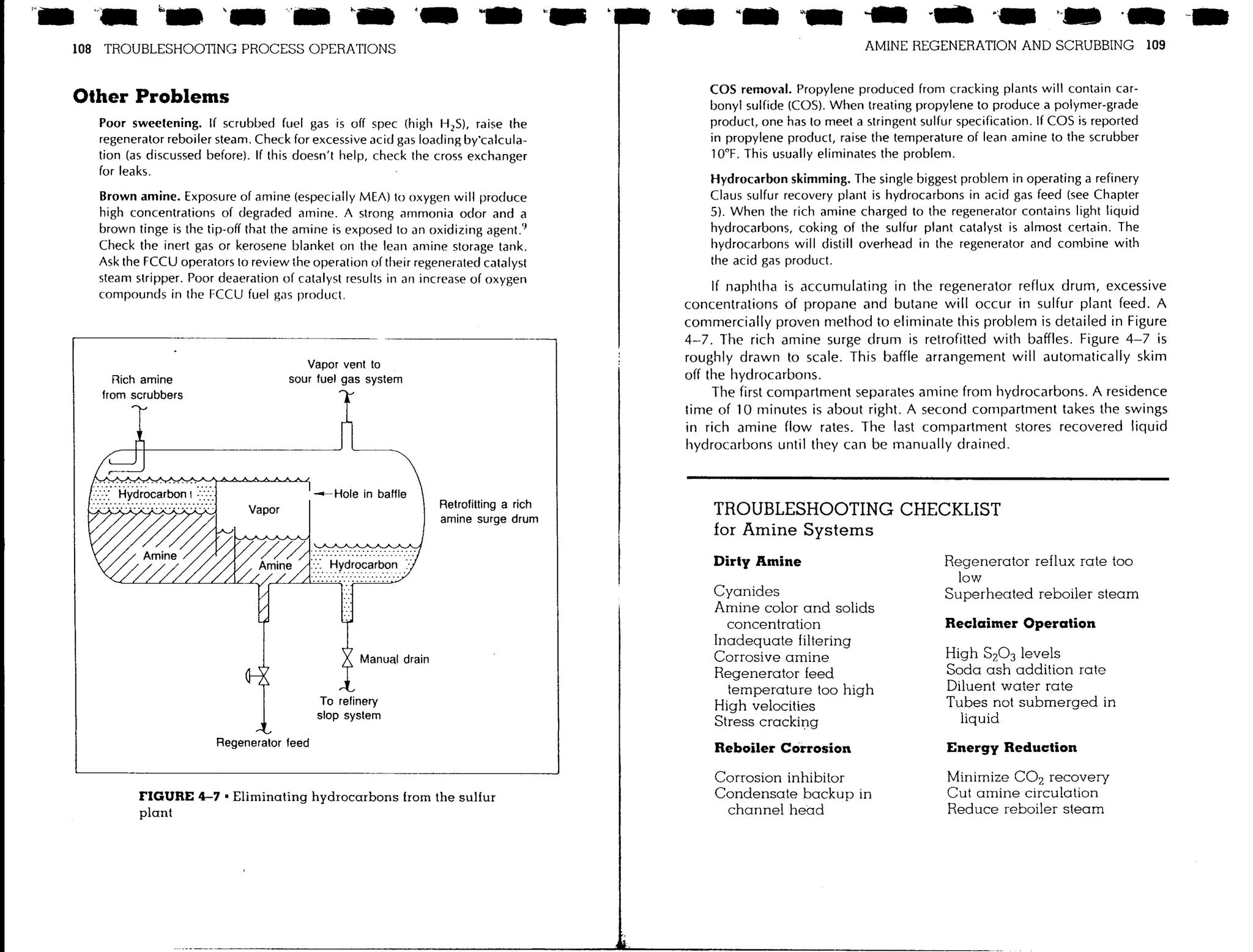 Troubleshooting process operations