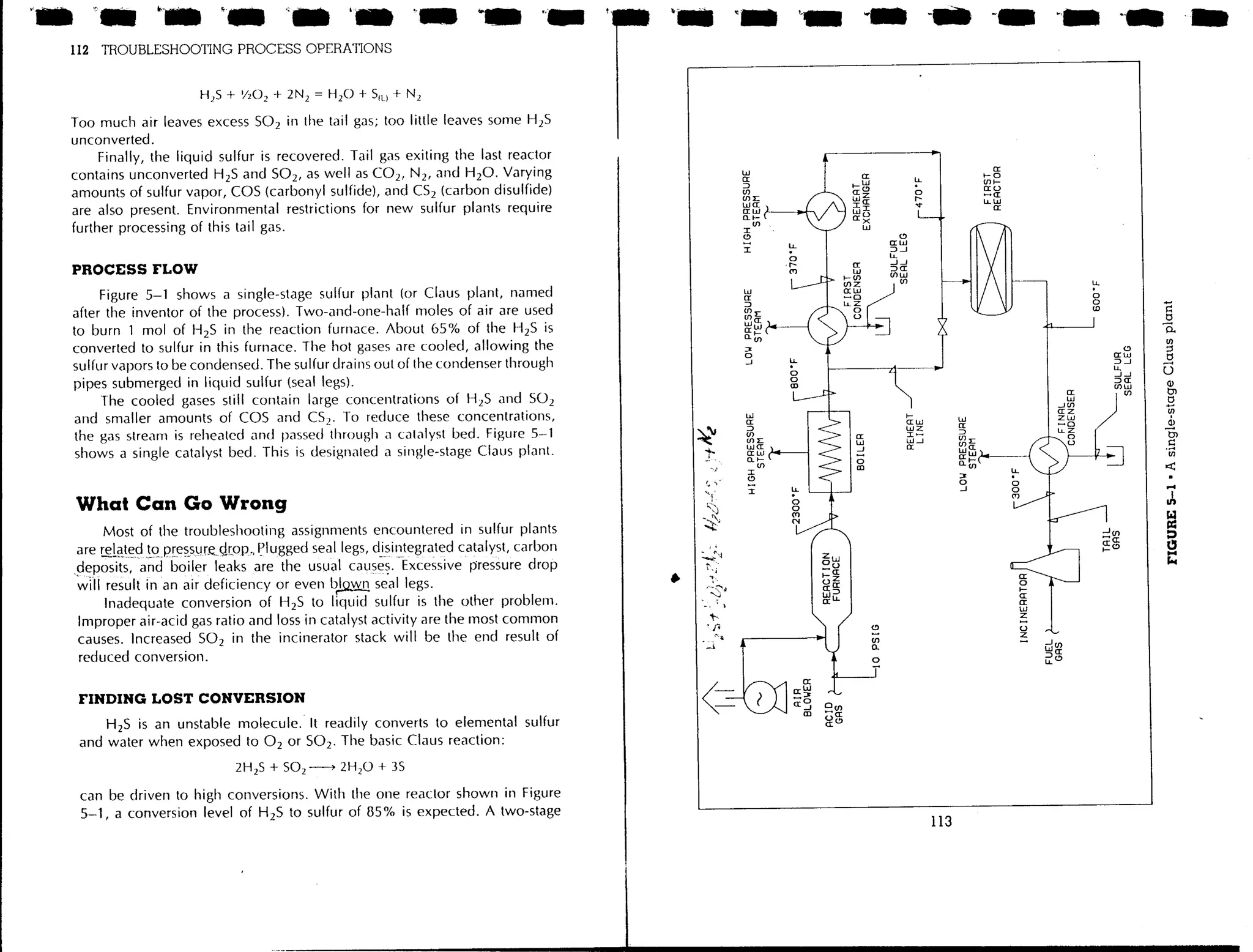 Troubleshooting process operations