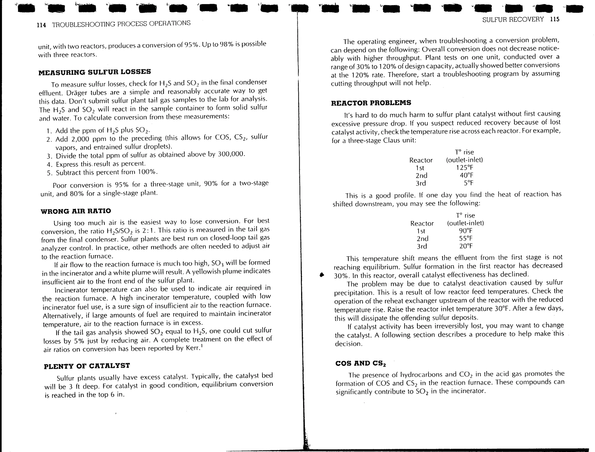 Troubleshooting process operations