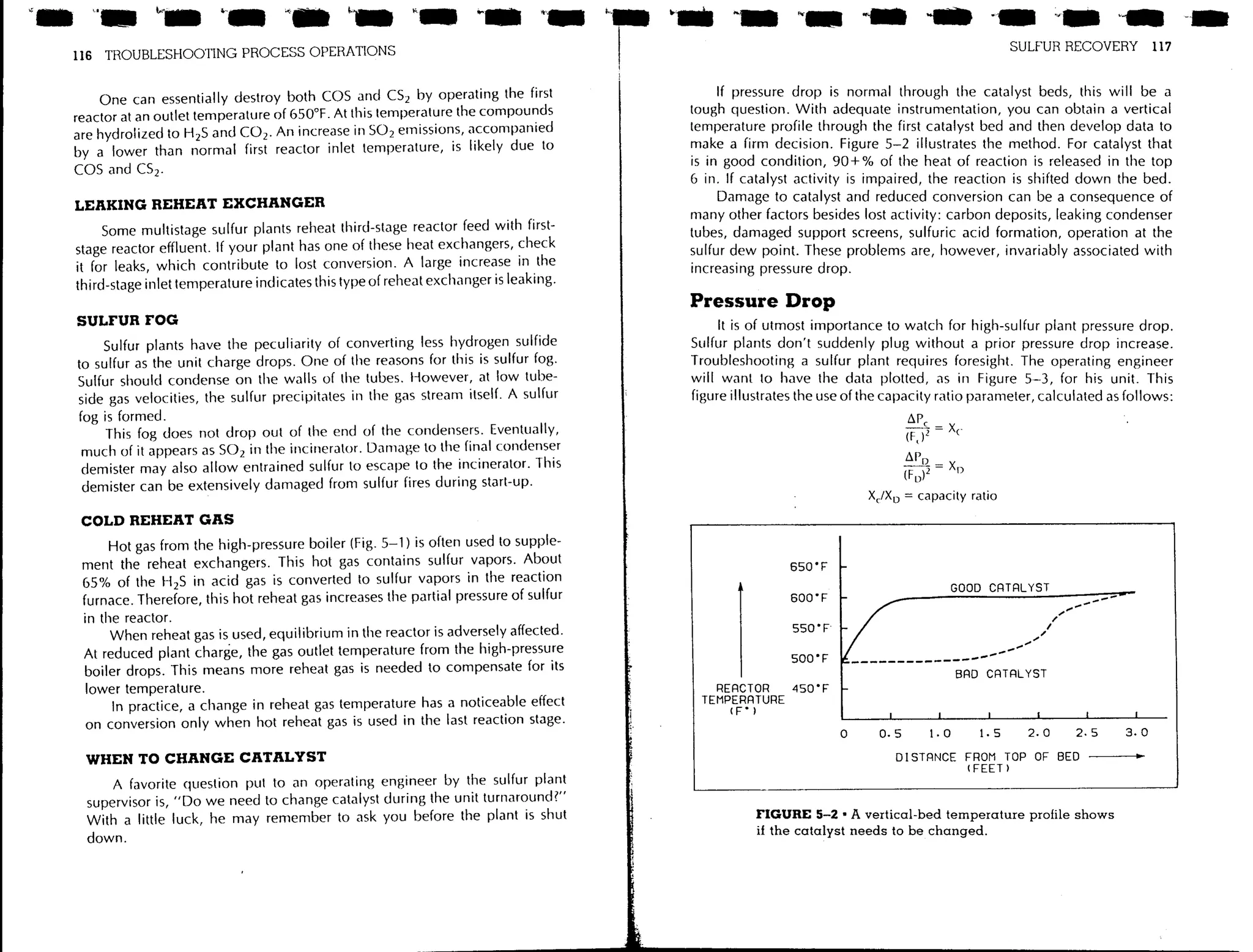 Troubleshooting process operations