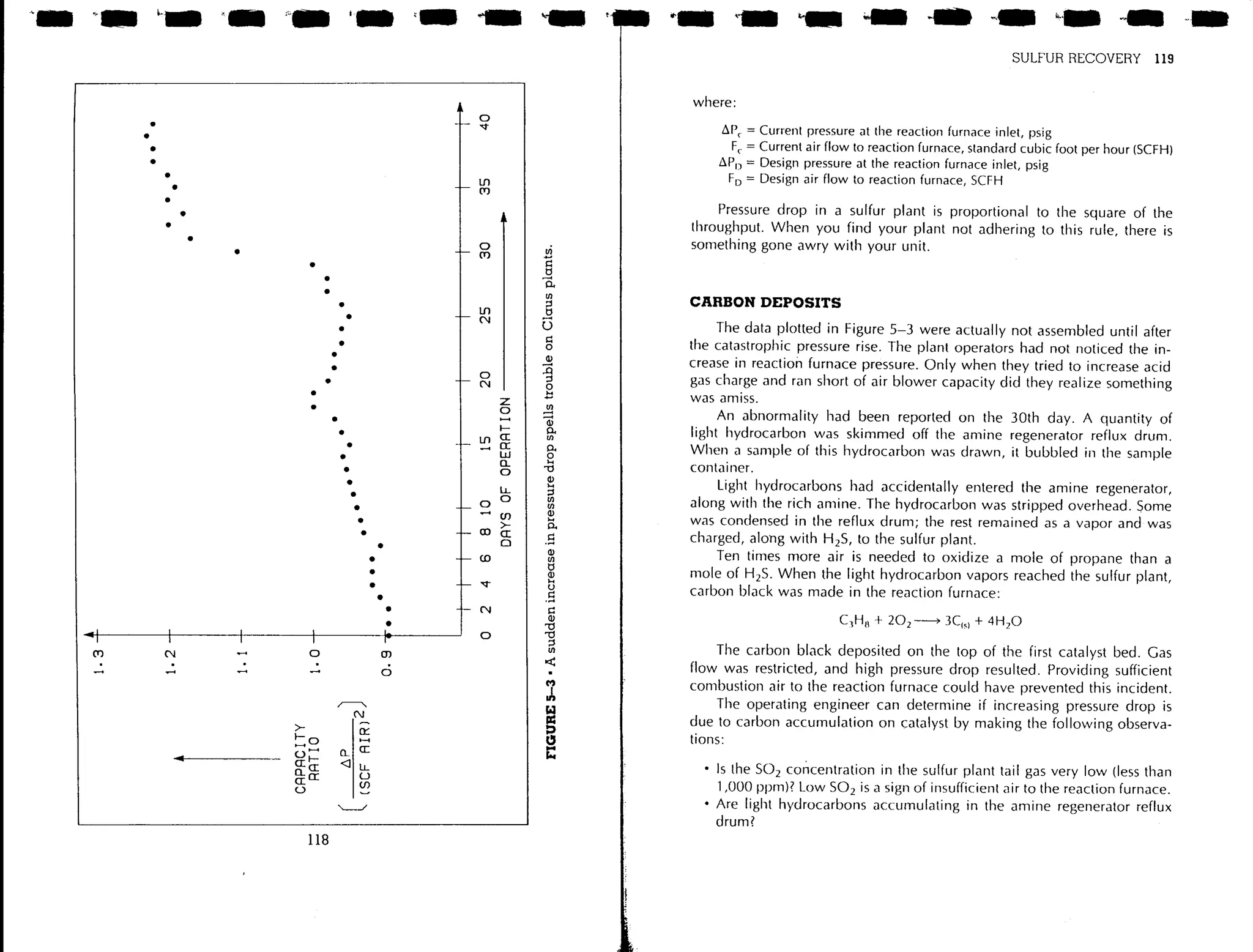 Troubleshooting process operations