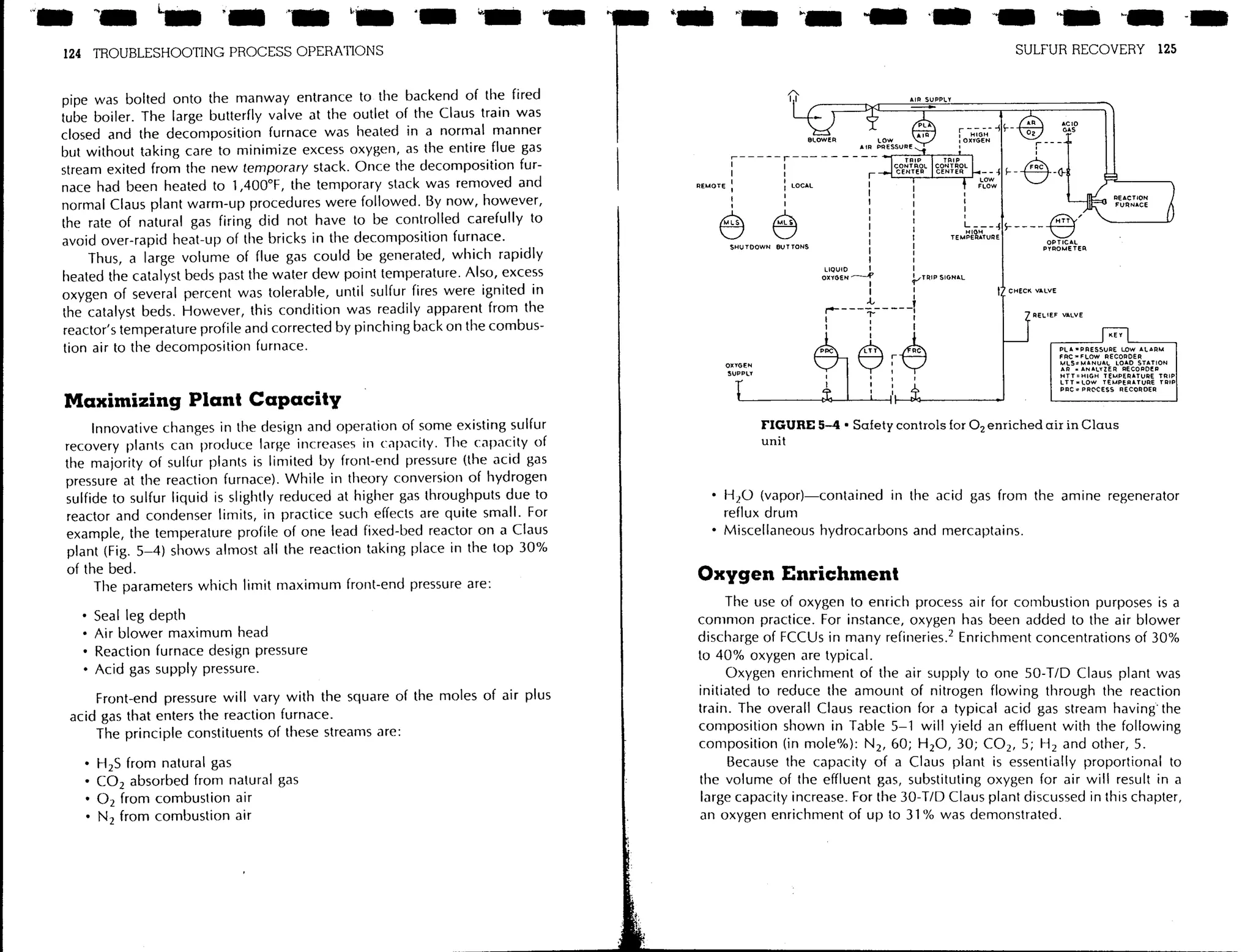 Troubleshooting process operations