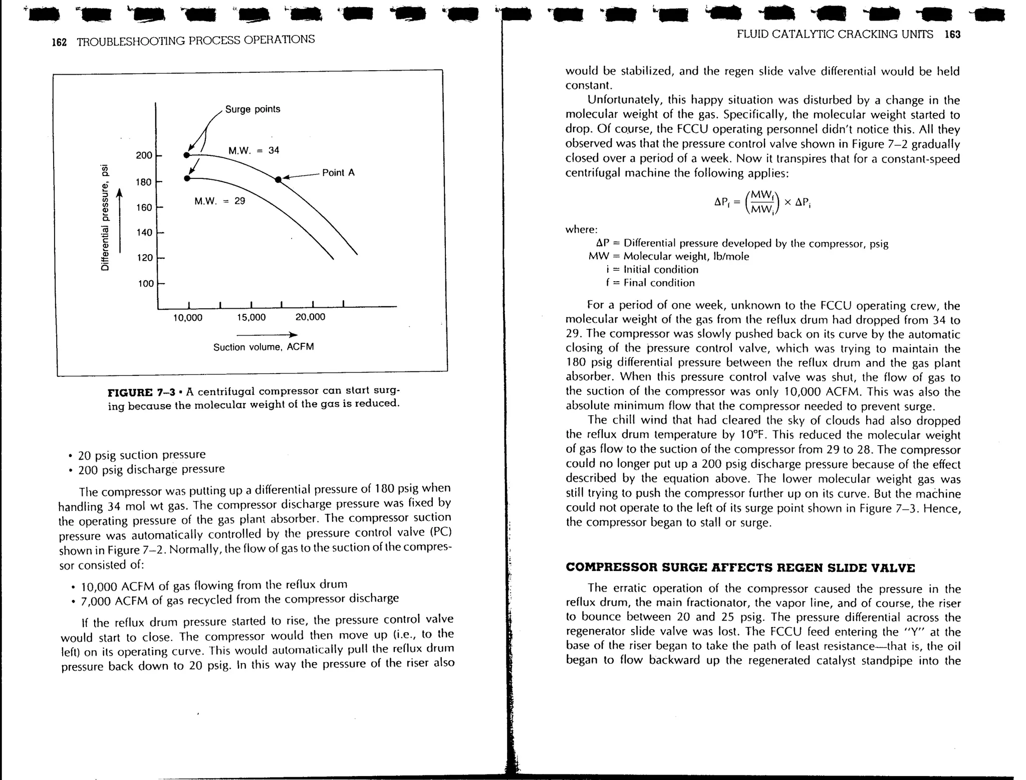 Troubleshooting process operations