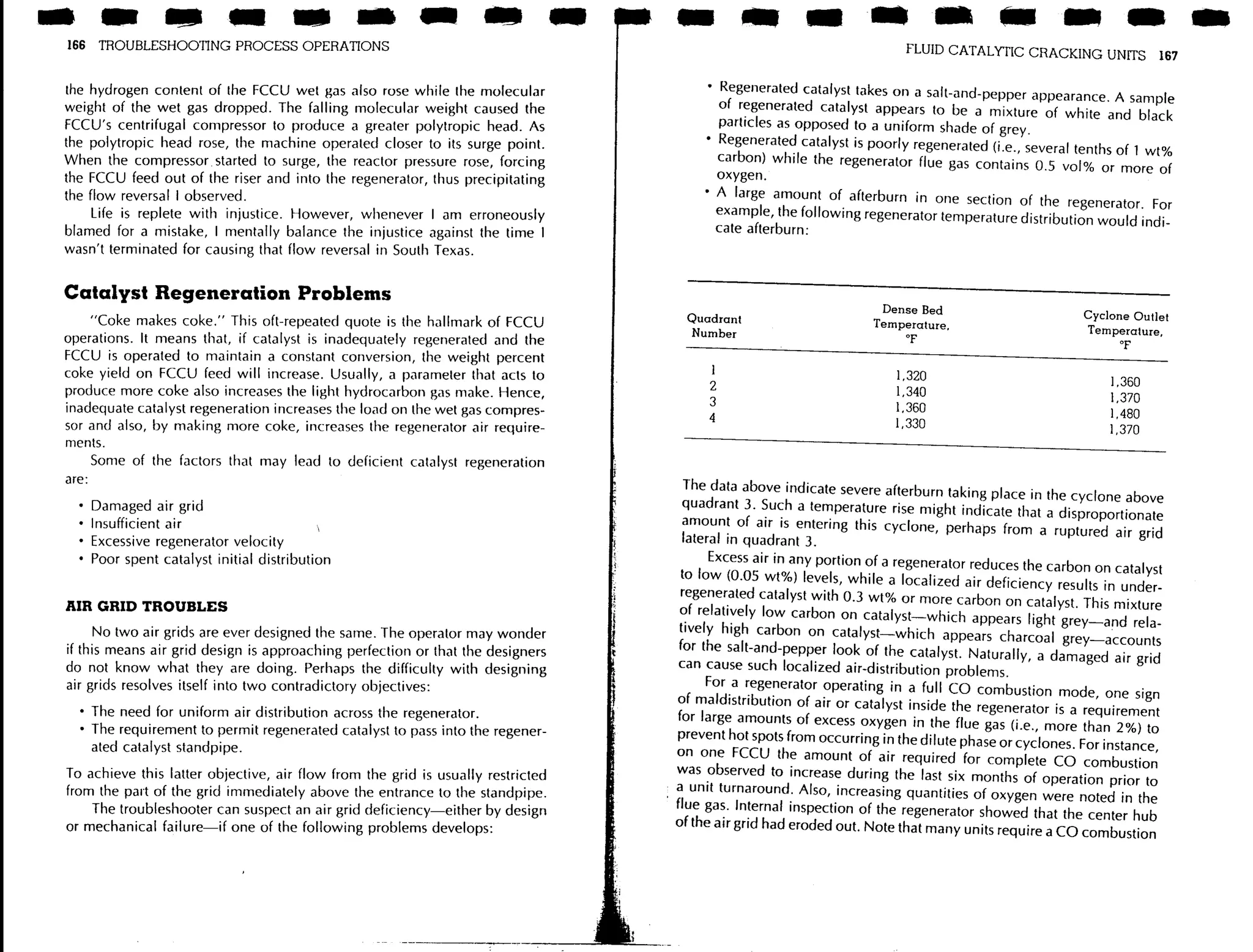 Troubleshooting process operations