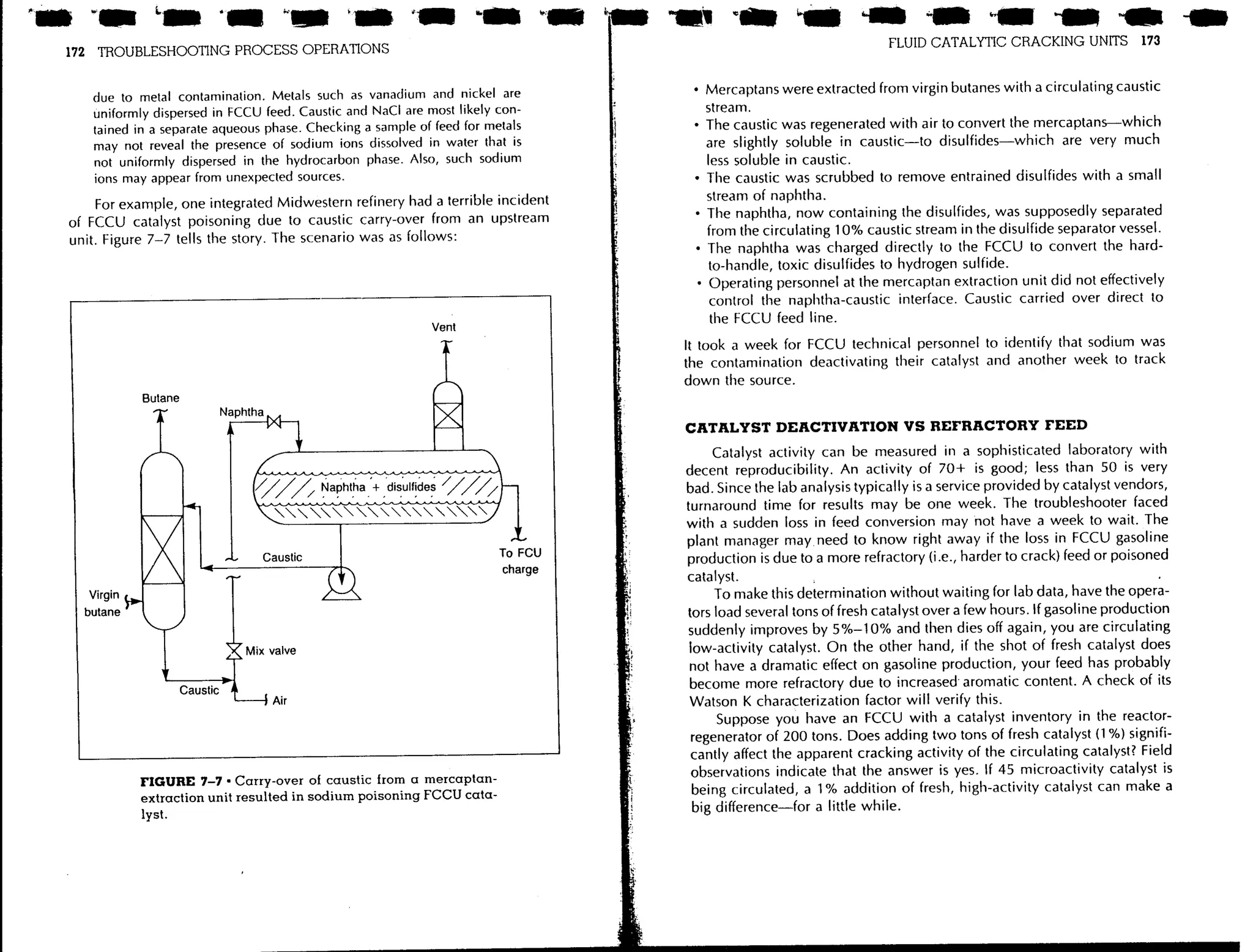 Troubleshooting process operations