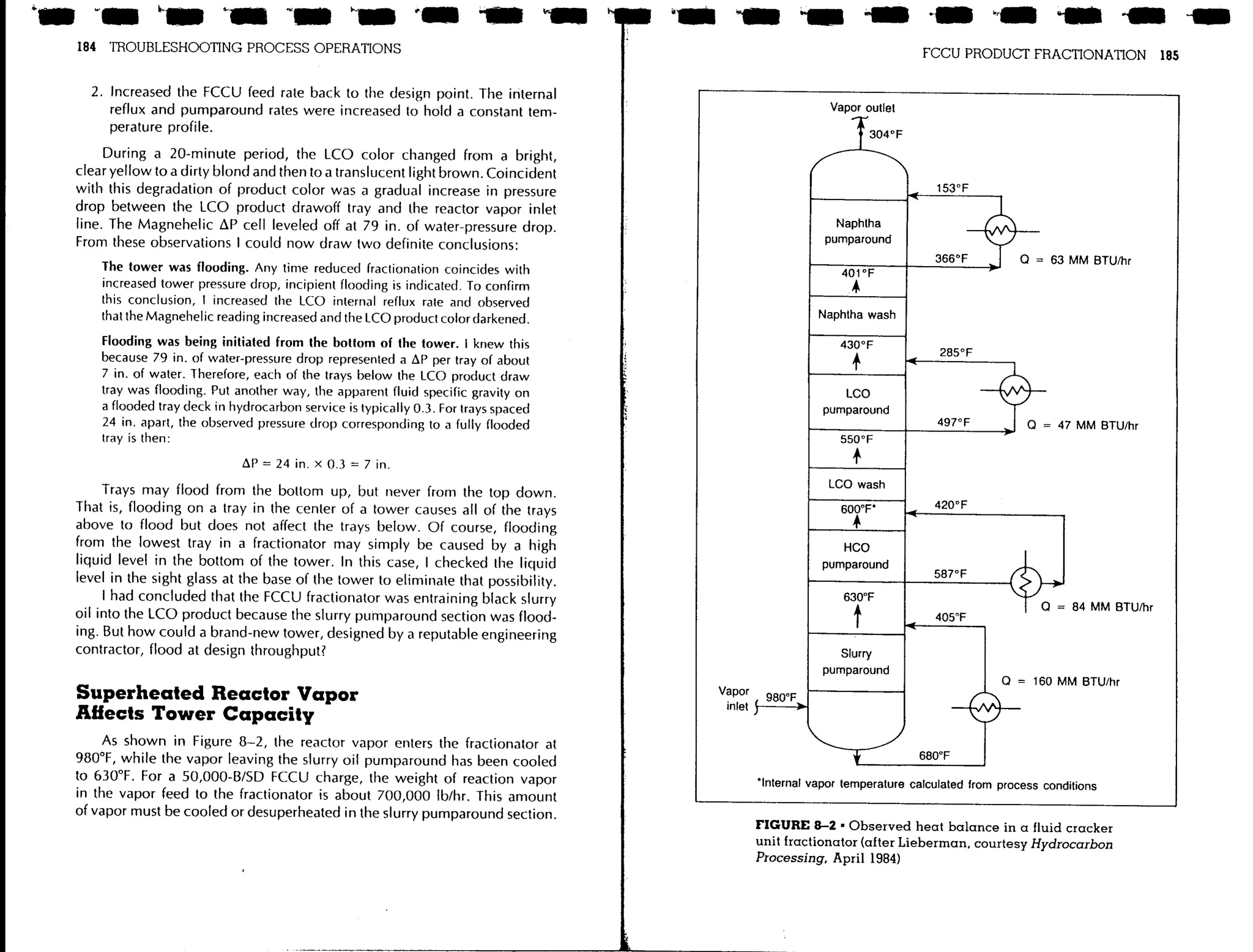 Troubleshooting process operations