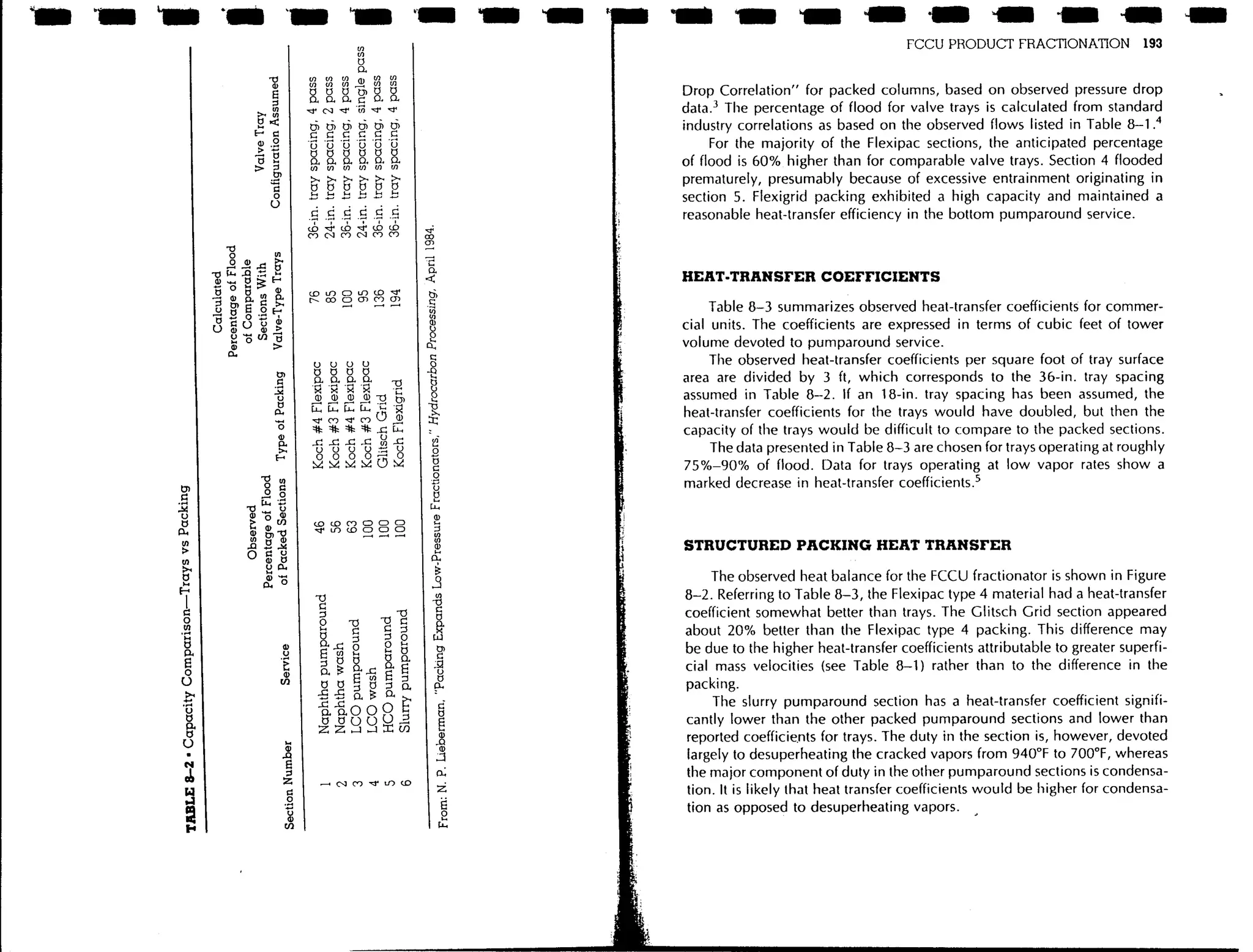 Troubleshooting process operations