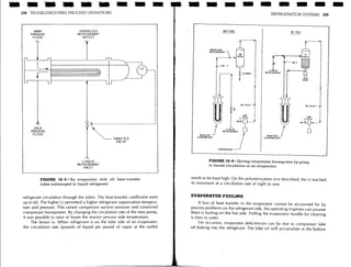 Troubleshooting process operations