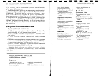 Troubleshooting process operations