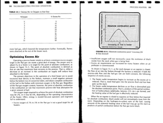 Troubleshooting process operations