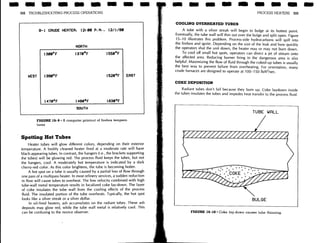 Troubleshooting process operations