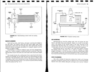 Troubleshooting process operations