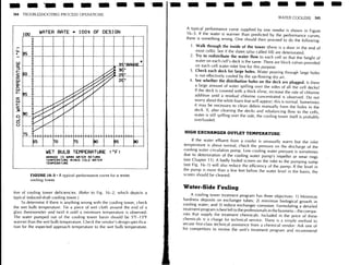 Troubleshooting process operations
