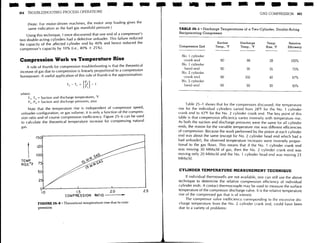 Troubleshooting process operations