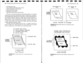 Troubleshooting process operations