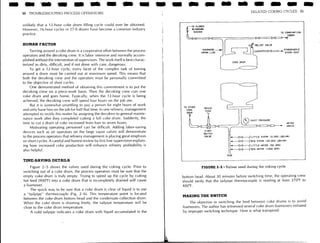Troubleshooting process operations