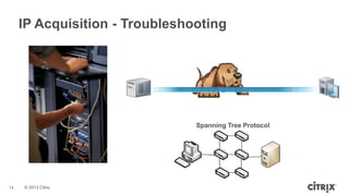 IP Acquisition - Troubleshooting

Spanning Tree Protocol

14

© 2013 Citrix

 