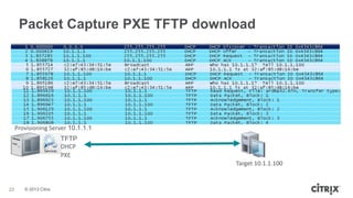Packet Capture PXE TFTP download

Provisioning Server 10.1.1.1
TFTP
DHCP
PXE
Target 10.1.1.100

23

© 2013 Citrix

 