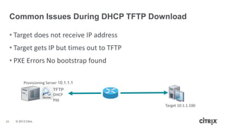 Common Issues During DHCP TFTP Download
• Target does not receive IP address
• Target gets IP but times out to TFTP
• PXE Errors No bootstrap found
Provisioning Server 10.1.1.1
TFTP
DHCP
PXE

Target 10.1.1.100

24

© 2013 Citrix

 