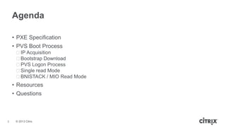 Agenda
• PXE Specification

• PVS Boot Process
ᵒIP Acquisition
ᵒBootstrap Download
ᵒPVS Logon Process
ᵒSingle read Mode
ᵒBNISTACK / MIO Read Mode

• Resources
• Questions

3

© 2013 Citrix

 