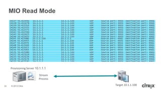 MIO Read Mode

Provisioning Server 10.1.1.1
Stream
Process
39

© 2013 Citrix

Target 10.1.1.100

 