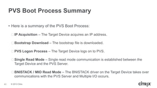 PVS Boot Process Summary
• Here is a summary of the PVS Boot Process:
ᵒIP Acquisition – The Target Device acquires an IP address.
ᵒBootstrap Download – The bootstrap file is downloaded.
ᵒPVS Logon Process – The Target Device logs on to PVS.
ᵒSingle Read Mode – Single read mode communication is established between the
Target Device and the PVS Server.
ᵒBNISTACK / MIO Read Mode – The BNISTACK driver on the Target Device takes over
communications with the PVS Server and Multiple I/O occurs.
43

© 2013 Citrix

 