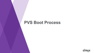 PVS Boot Process

 