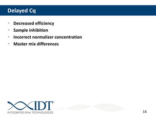 14
Delayed Cq
 Decreased efficiency
 Sample inhibition
 Incorrect normalizer concentration
 Master mix differences
 