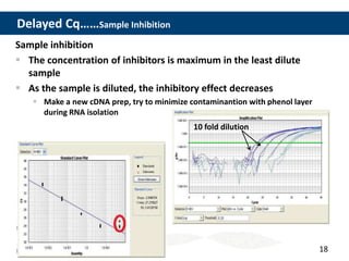 18
Delayed Cq……Sample Inhibition
Sample inhibition
 The concentration of inhibitors is maximum in the least dilute
sample
 As the sample is diluted, the inhibitory effect decreases
 Make a new cDNA prep, try to minimize contaminantion with phenol layer
during RNA isolation
10 fold dilution
 
